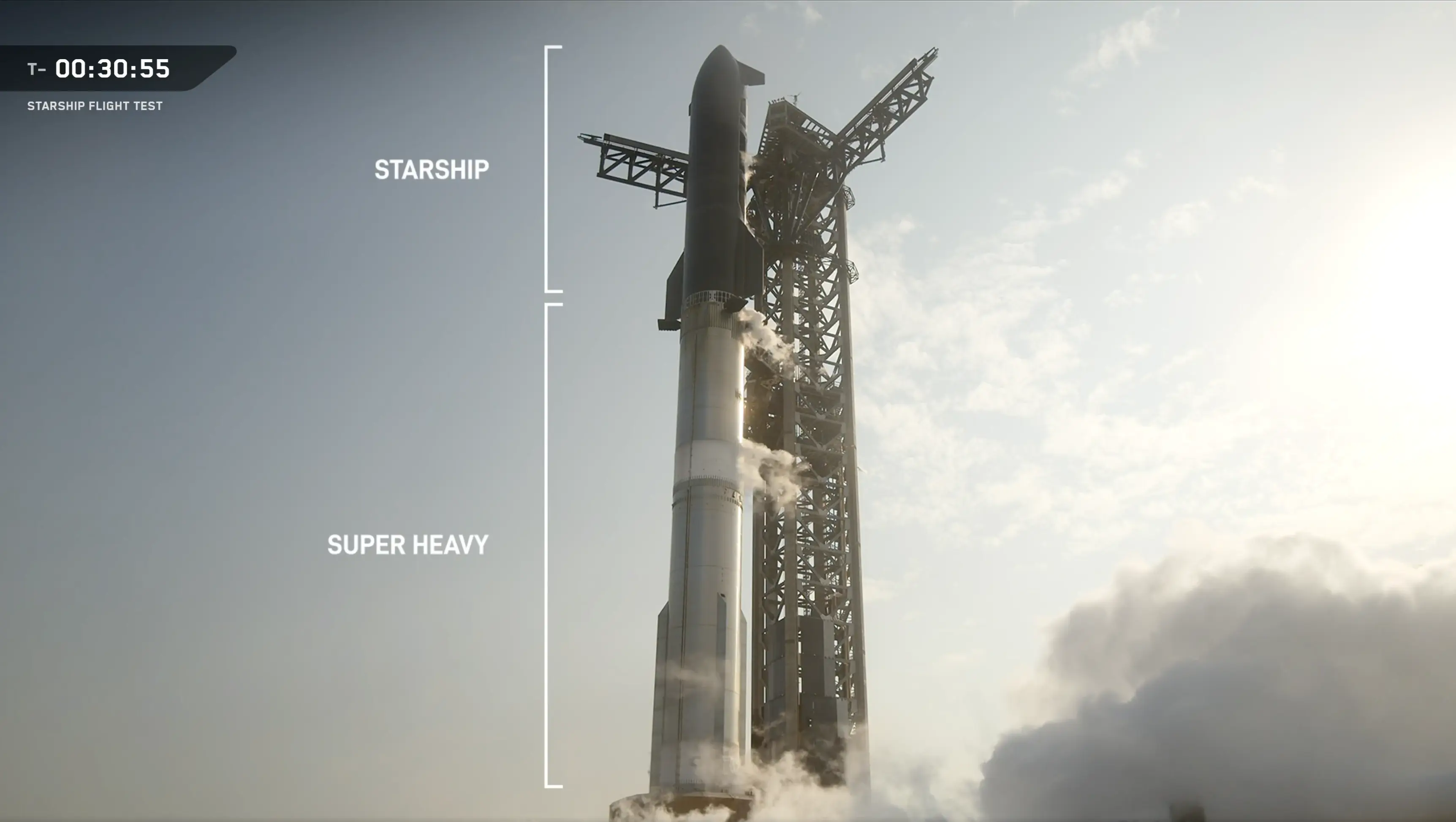 Starship und Super Heavy